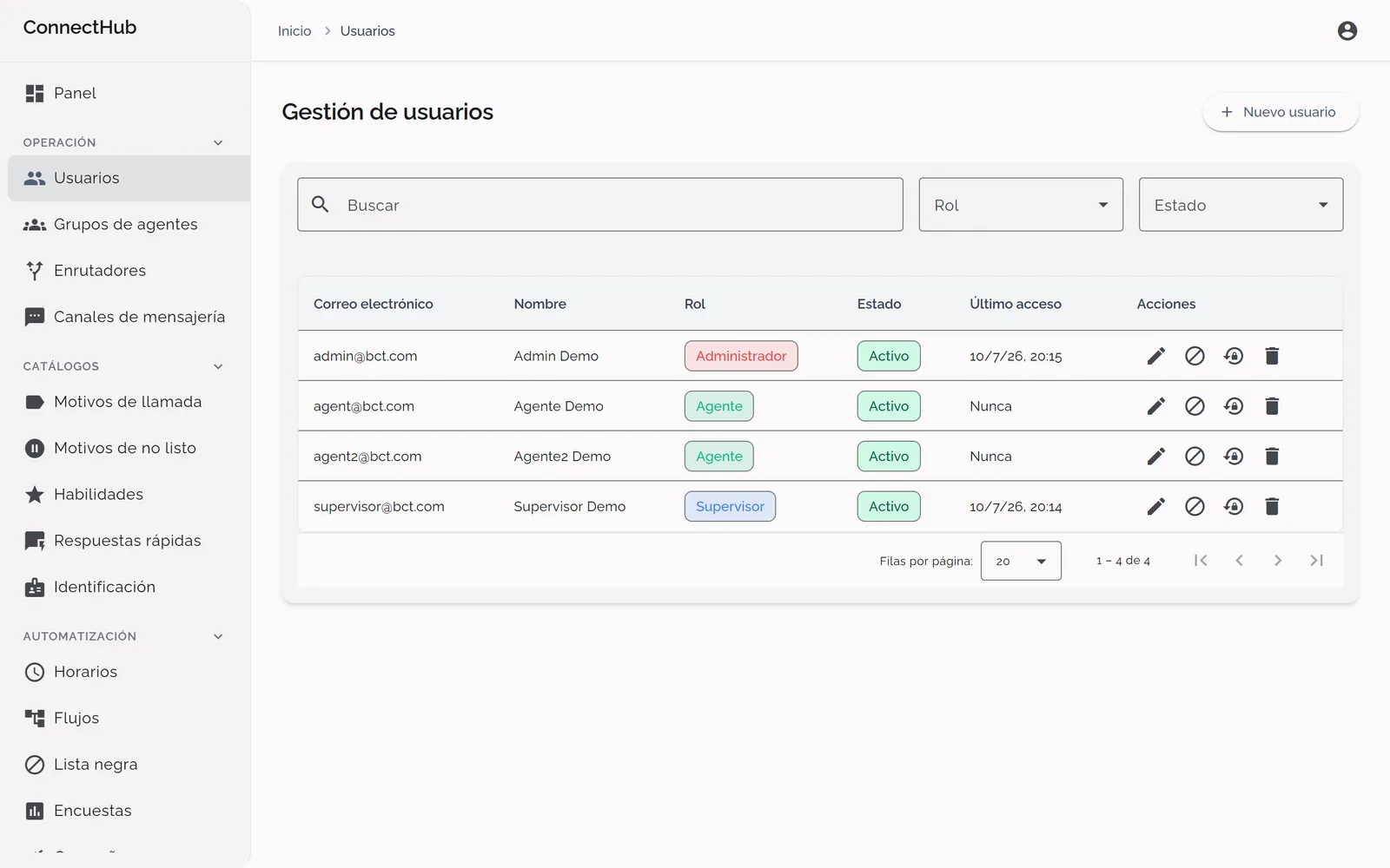Gestión de usuarios y roles en ConnectHub Contact Center